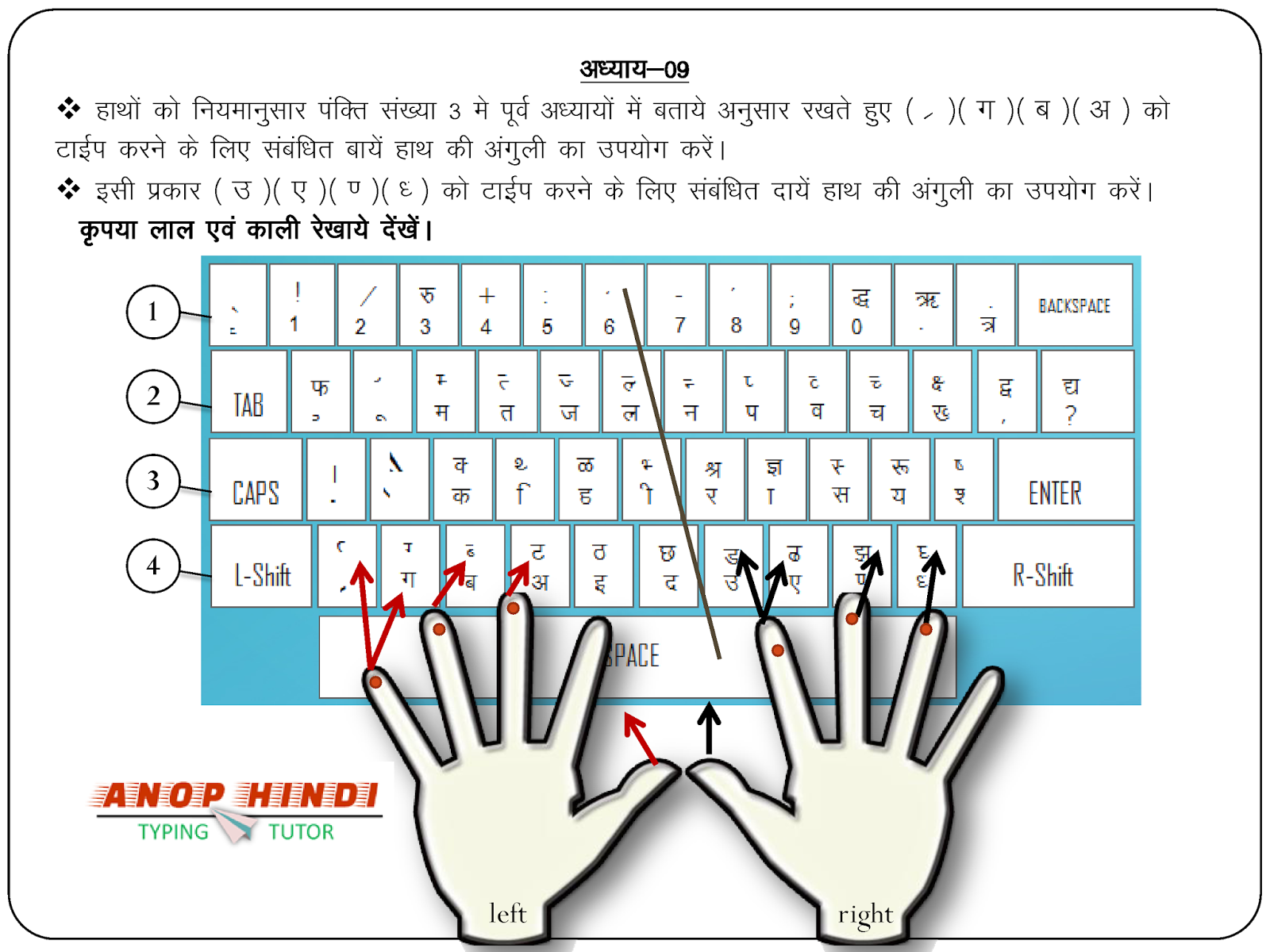 master typing english to hindi